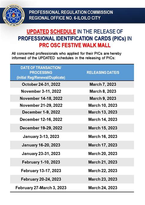 prc iloilo city photos|PRC Iloilo Regional Office: Pending PICs for Regional .